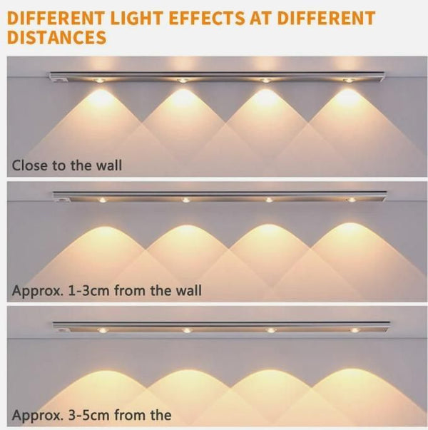 Smart Sensor Cabinet Light